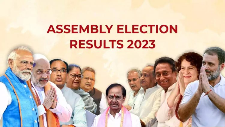 Elections Result 2023: मध्य प्रदेश, छत्तीसगढ़, राजस्थान और तेलंगाना से रुझानों का आना शुरु, यहां देखे कौन पार्टी है आगें।