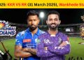 MI vs KKR : मुंबई vs कोलकाता मैच में बल्लेबाजों का कोहराम! वानखेड़े के मैदान में रनों का अंबार