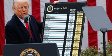 Donald Trump : ट्रंप ने पूरी दुनिया पर फोड़ा ट्रेरिफ बम! जानें किस देश पर लगाया कितना कितना डिस्काउंट रेसिप्रोकल टैरिफ…