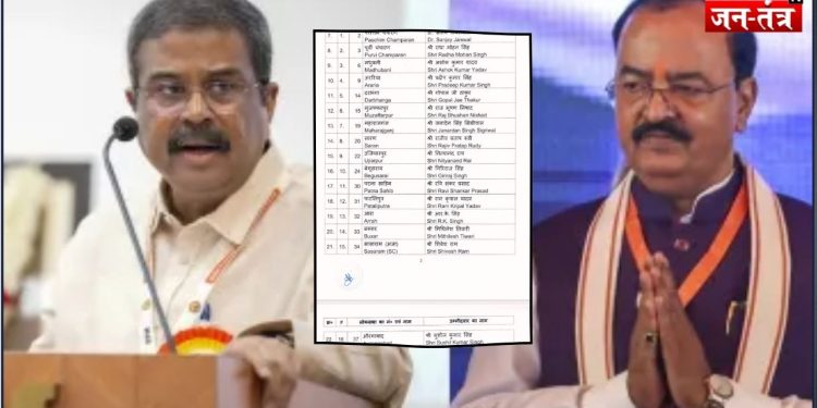 भाजपा ने लोकसभा चुनाव 2024 के लिए बिहार की 17 सीटों पर अपने उम्मीदवारों की सूची जारी की।