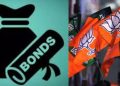 इलेक्टोरल बॉन्ड के बाद ट्रस्टों से चंदे में तीन गुना उछाल: BJP को मिला सबसे बड़ा हिस्सा
