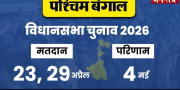 बंगाल में ‘खेला’ की नई तारीखें : 2 चरणों में होगा लोकतंत्र का महापर्व!