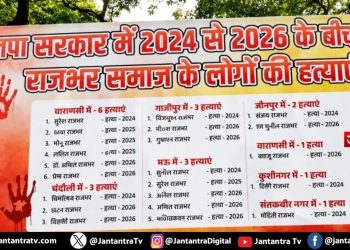 यूपी चुनाव 2027: एनकाउंटर की ‘जातीय फाइल’ और पोस्टर वॉर
