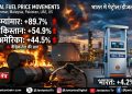 जानें बाकी देशों के मुकाबले भारत में क्यों लगी सबसे कम ‘आग’