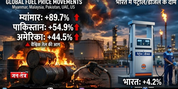 जानें बाकी देशों के मुकाबले भारत में क्यों लगी सबसे कम ‘आग’